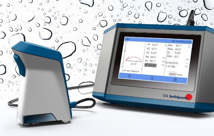 Contact Angle & Wettability Measurement